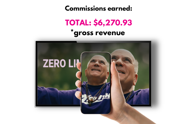 169 Zero Limits